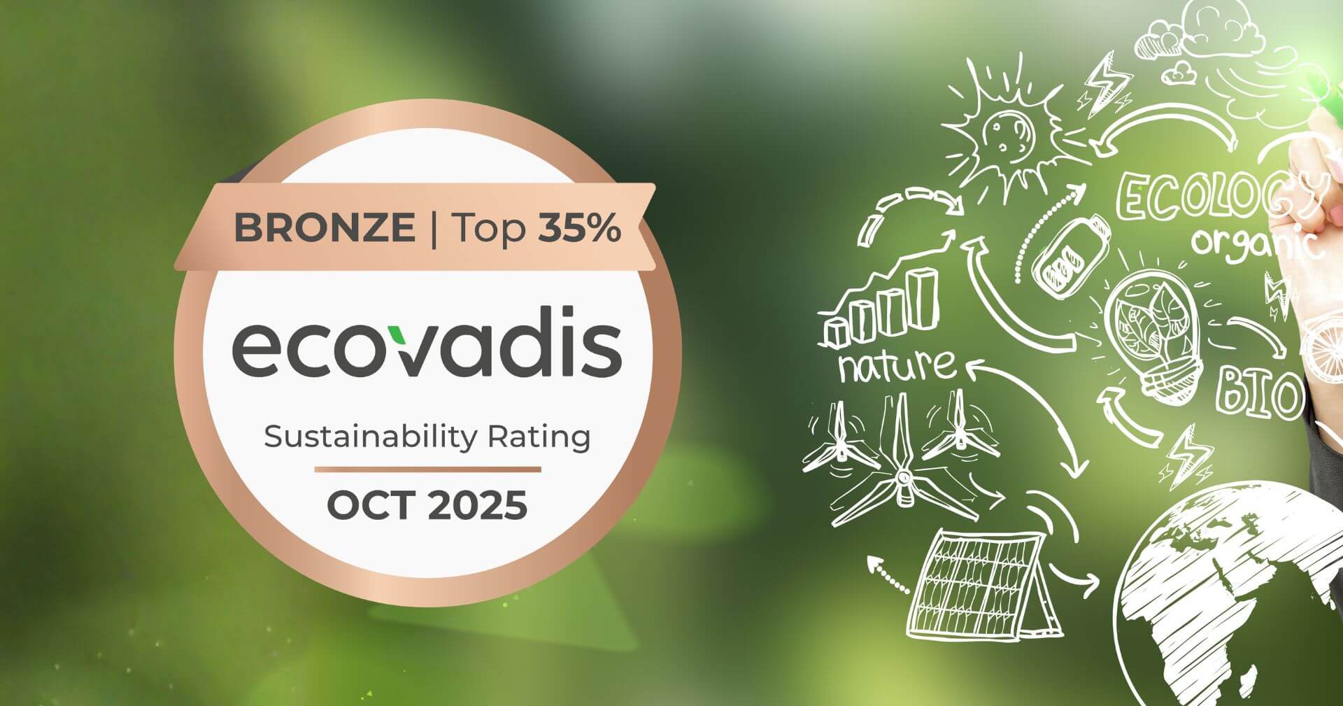 EcoVardis blog