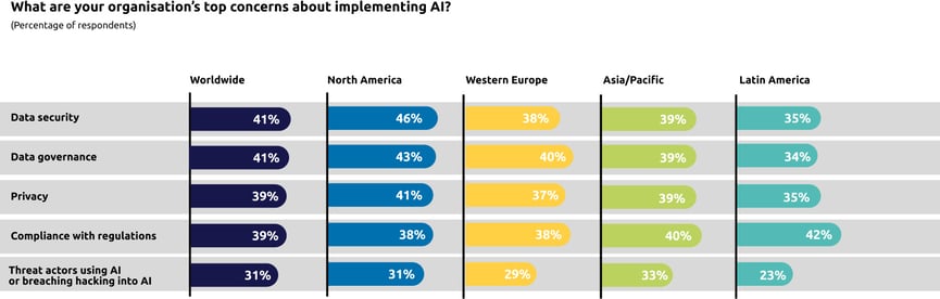 IDC report (2)